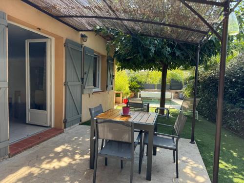 Puget-sur-Argens House | Villa, Maison Indépendante, avec Piscine Privative