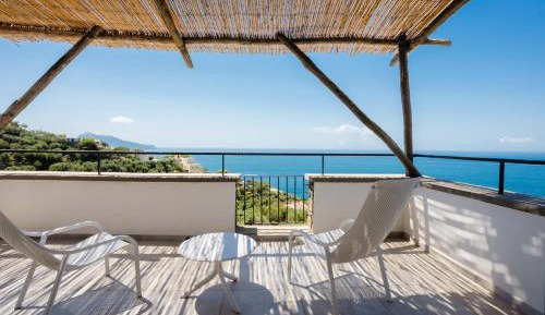 Deluxe Double Room with Balcony and Sea View