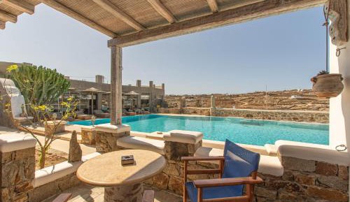 Suite with Pool View