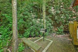 Gatlinburg - Pigeon Forge Cabin | Cottage on The Creek