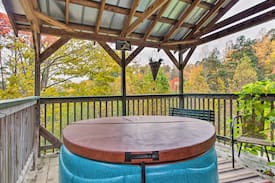 Cherokee Cabin | 'Uncle Bunky's' Bryson City Cabin w/Hot Tub+Views